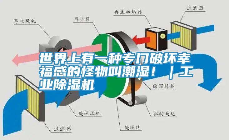 世界上有一種專(zhuān)門(mén)破壞幸福感的怪物叫潮濕!|工業(yè)除濕機(jī)